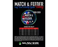 Жилка Smart Match & Feeder Sinking 150m 0.203mm 3.88kg, Діаметр: 0.203mm, Розмотування: 150m, фото , изображение 2
